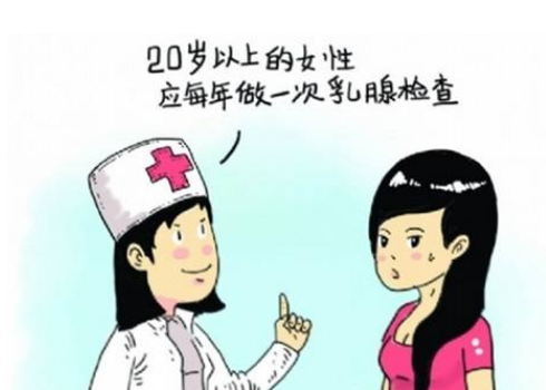 <b>乳腺癌和宫颈癌这些女性高发癌</b>