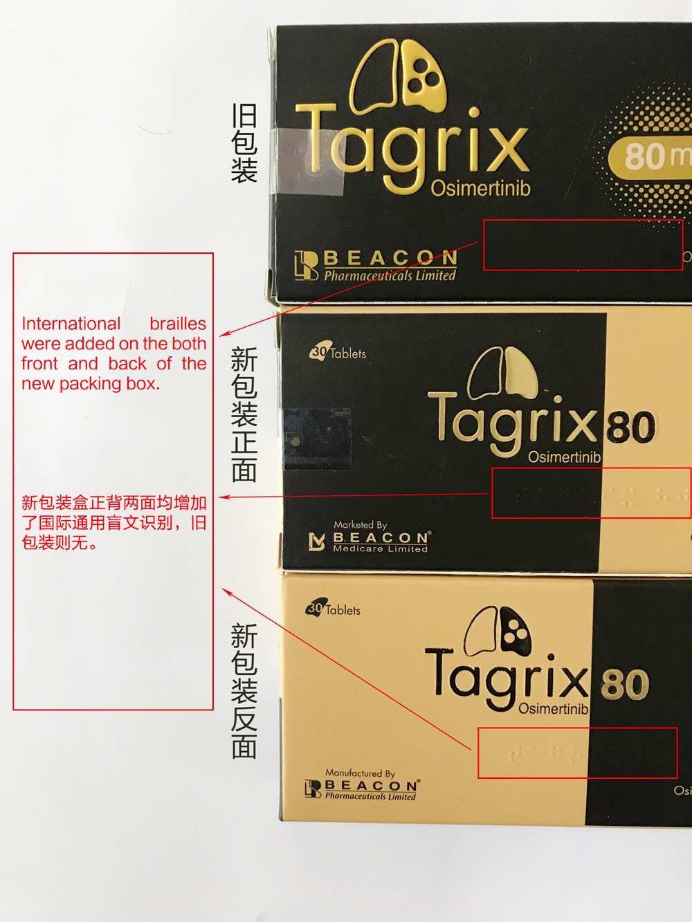 碧康,制药,Tagrix,AZD9291,新包装,新,包装,