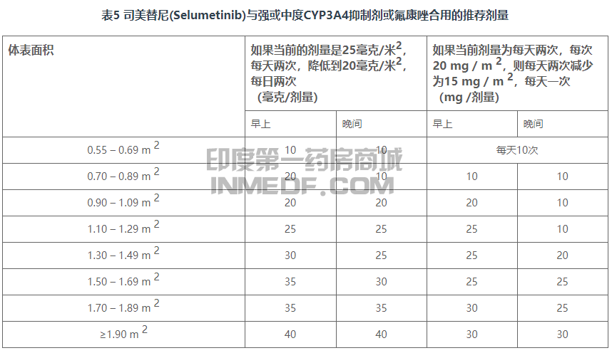 司美替尼