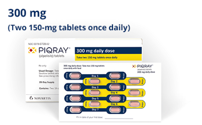 piqray阿博利布的见效时间？药厂实拍