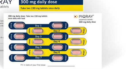 阿博利布\Piqraya严重的皮肤不良反应