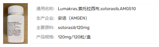 印度有lumakras仿制药吗？