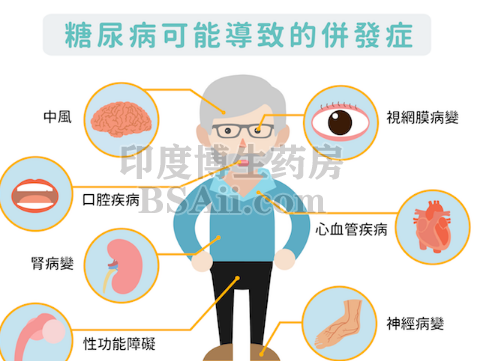 二甲双胍有哪些副作用？药厂实拍